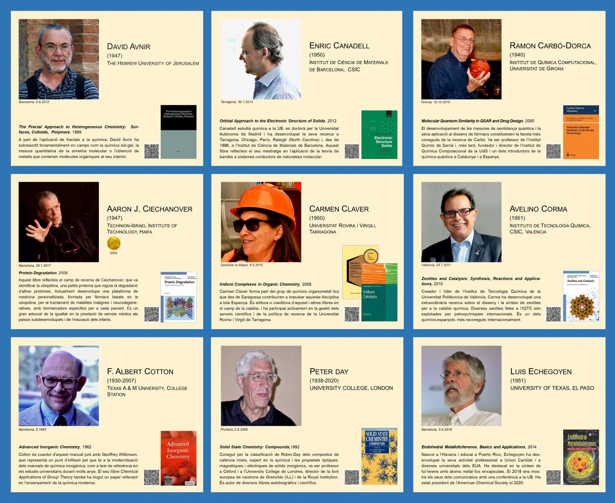 Avnir, David - Echegoyen, Luis Avnir, David - Echegoyen, Luis