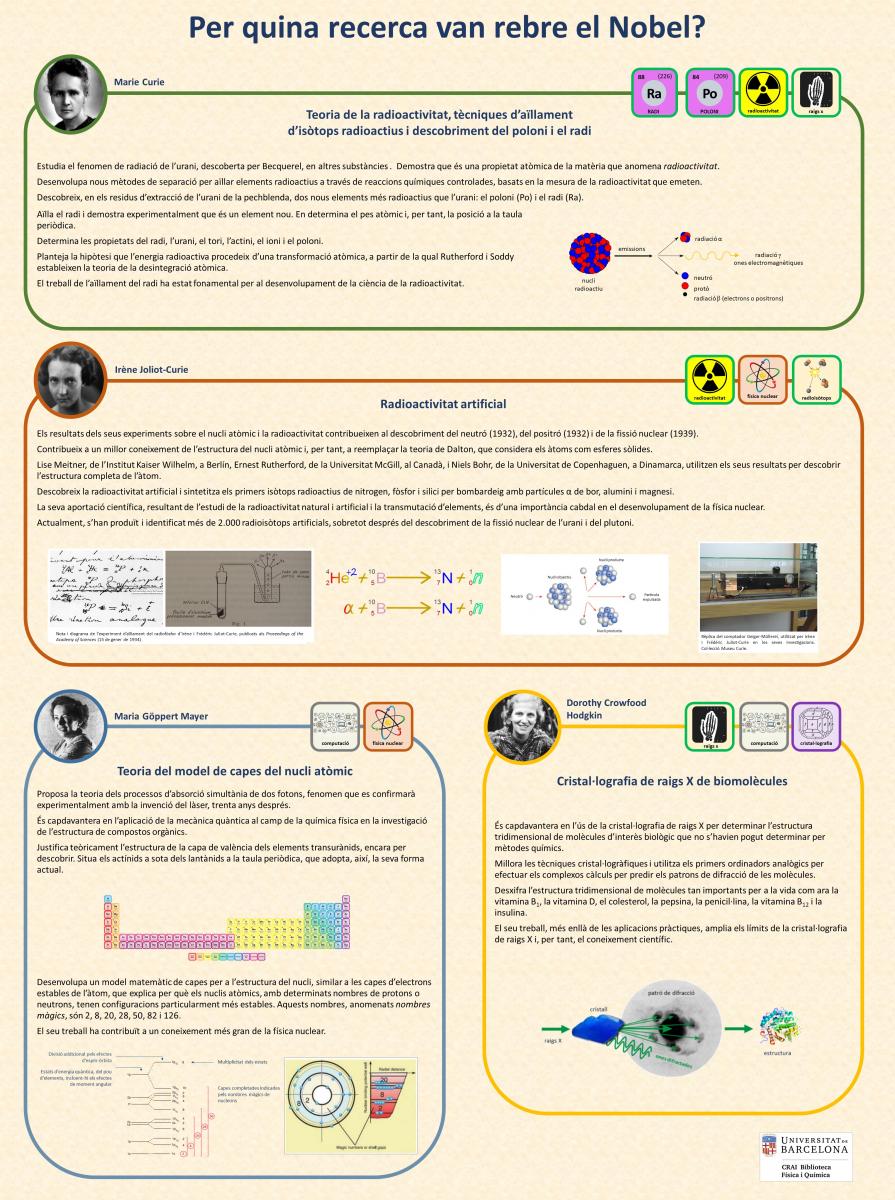 Per quina recerca van rebre el Nobel? 