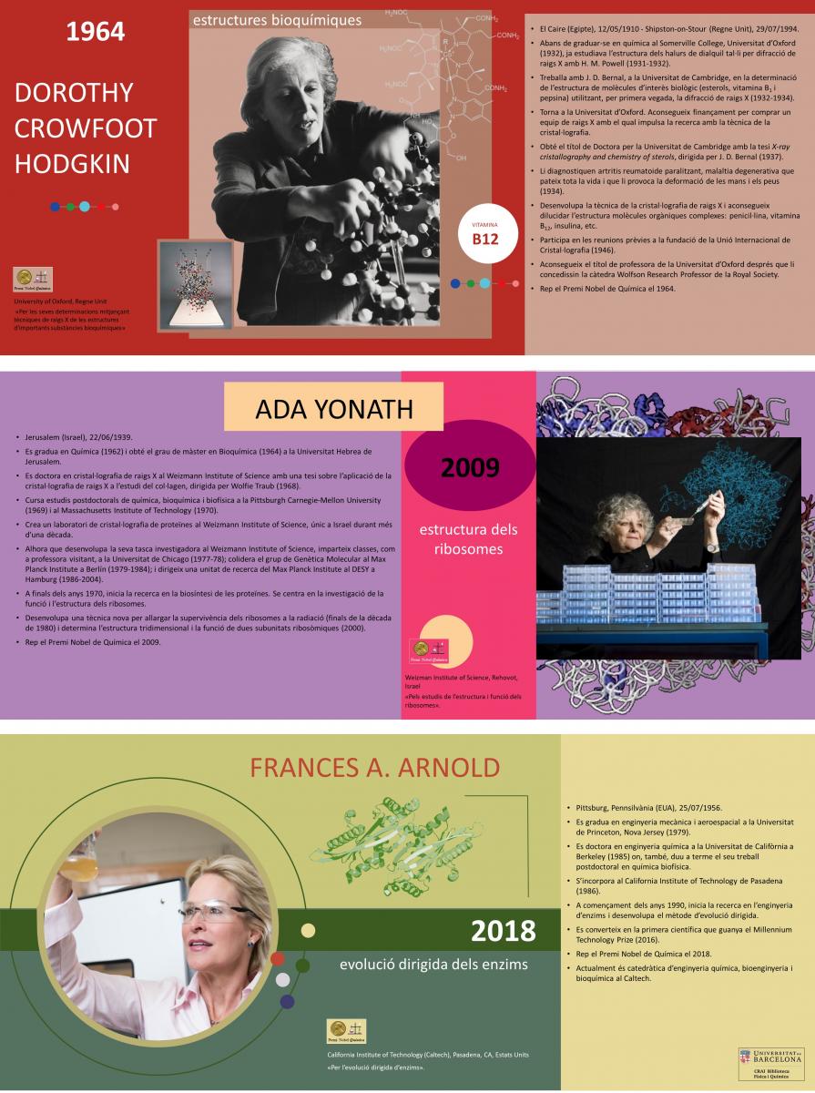 Biografia i llegat científic