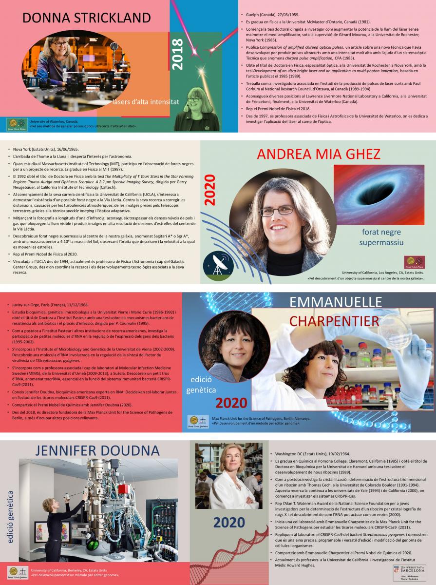 Biografia i llegat científic