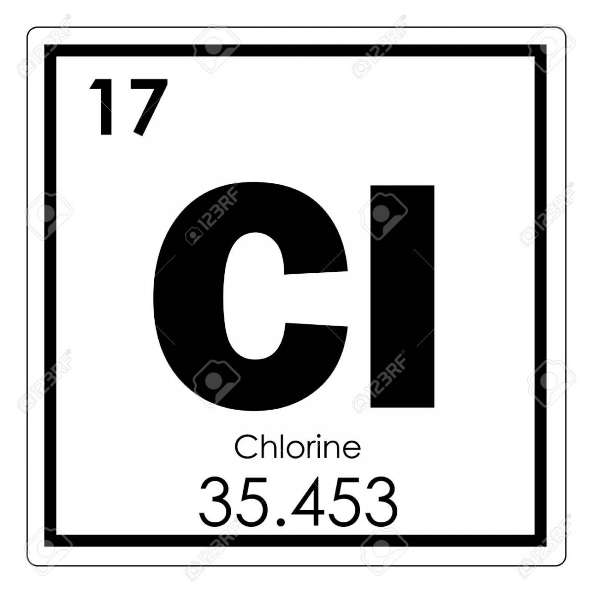 Clor, Cl, 17