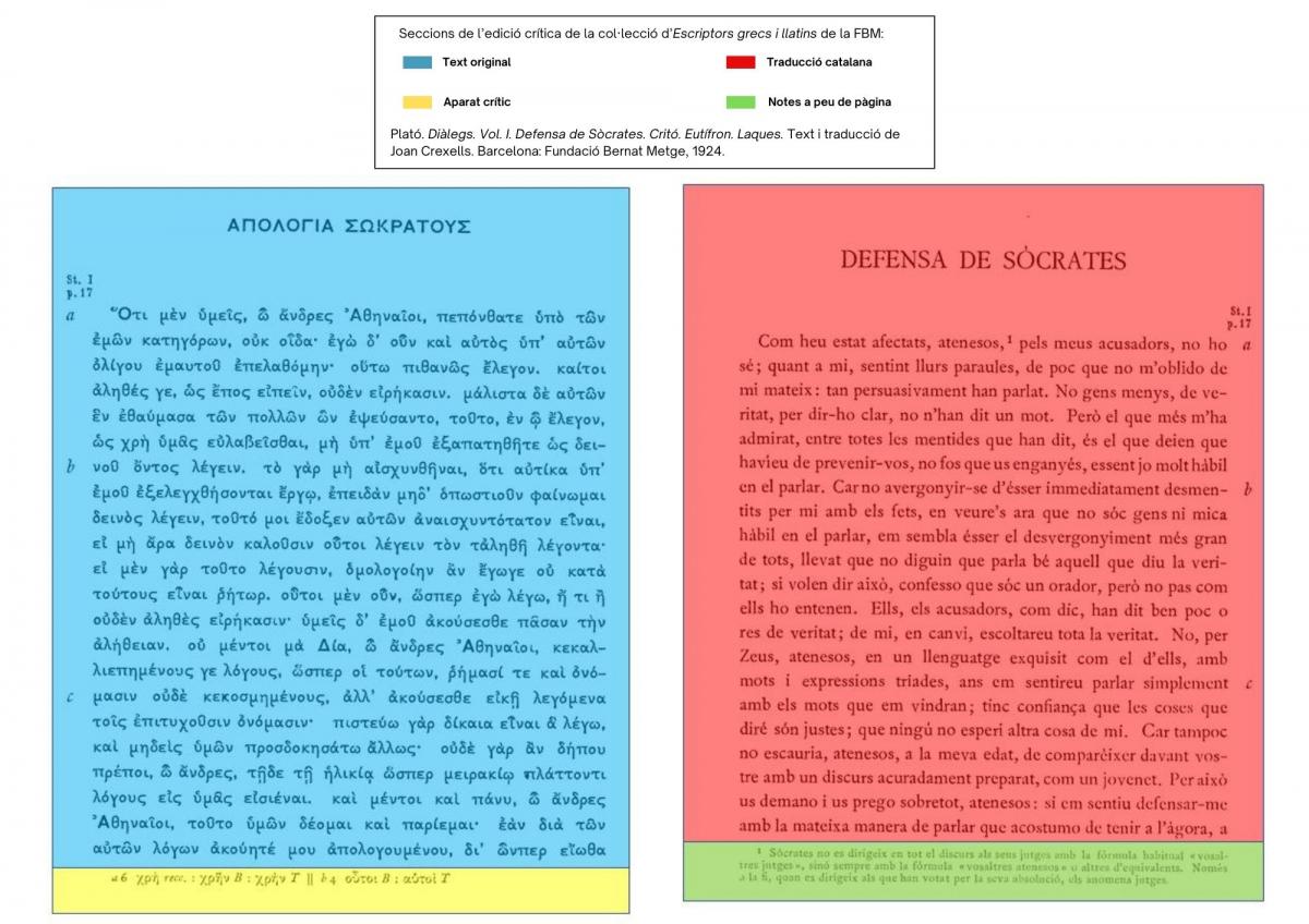 (28) Text, aparat crític, traducció i notes (28) Text, aparat crític, traducció i notes