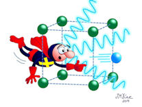 Cristalls a la llum dels raigs X