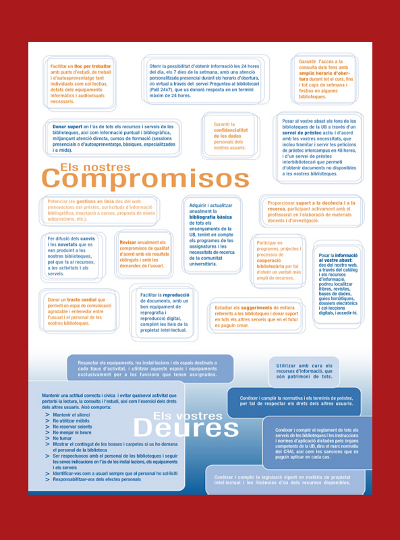 Imatge de Carta de Serveis (2007)