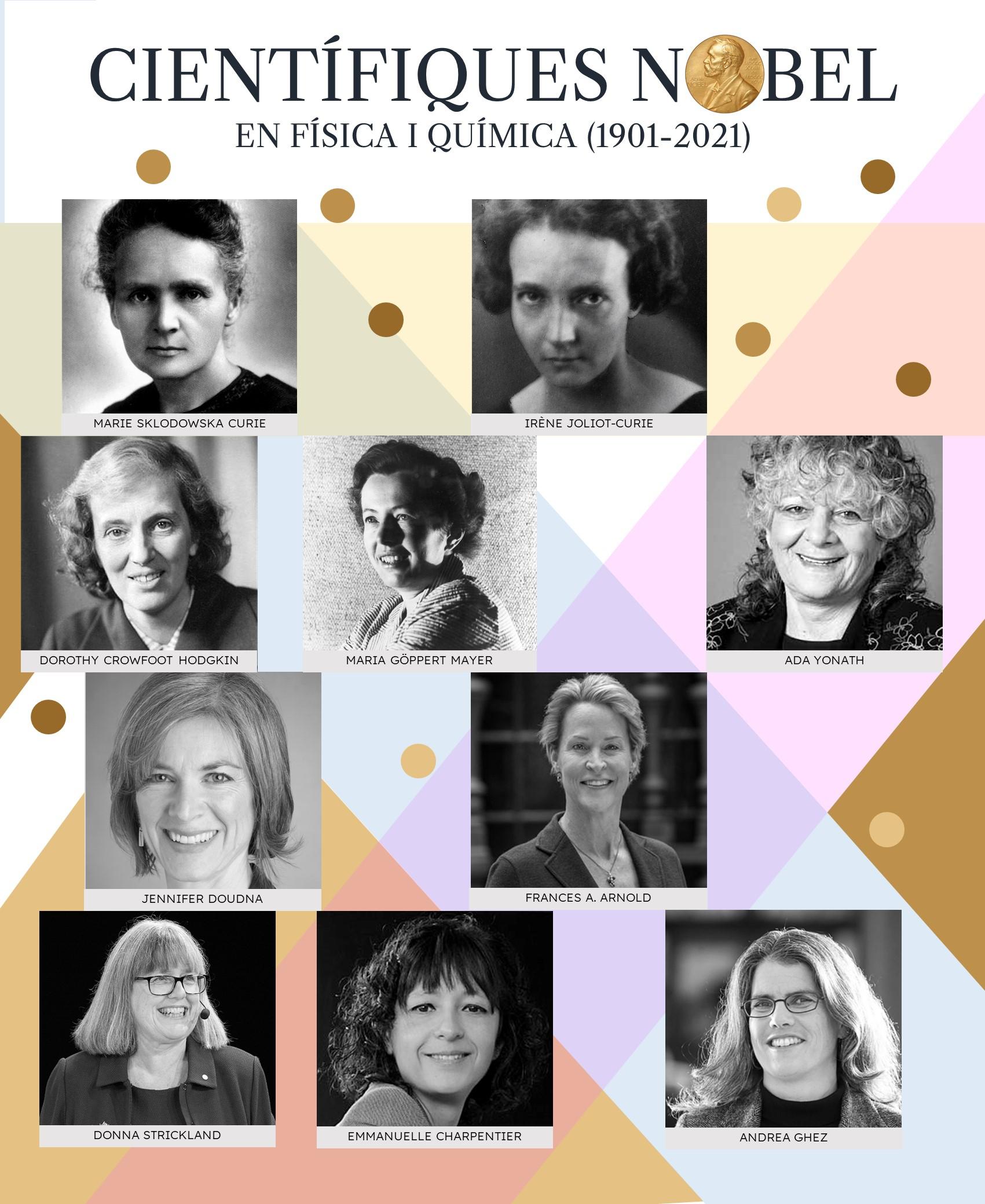 Científiques Nobel en Física i Química