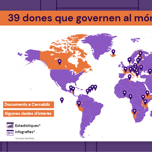 El CRAI Biblioteca d’Economia i Empresa celebra el Dia Internacional de les Dones 2023