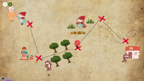 Nova exposició virtual "Caputxeta vermella, per llegir-te millor!" del CRAI Biblioteca del Campus Mundet