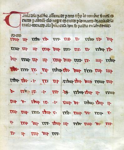 La nova exposició del CRAI Biblioteca de Fons Antic dona a conèixer el rescat, el 1857, del seu grup de manuscrits més antics