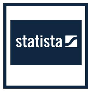  Statista. Nou recurs electrònic en prova